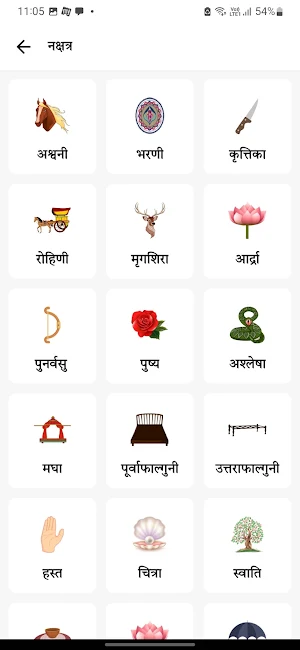 Hindu Calendar - Panchang Screenshot 2