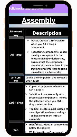Solidworks Shortcut Key Screenshot 2