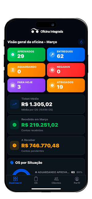 Oficina Integrada Screenshot 0