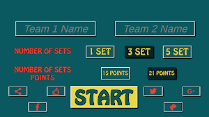 Ultimate Throwball Scoreboard Screenshot 0