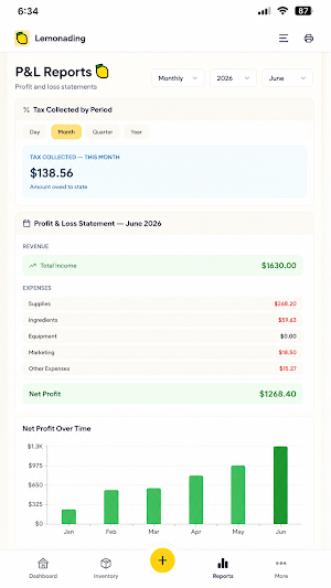 Lemonading Screenshot 2