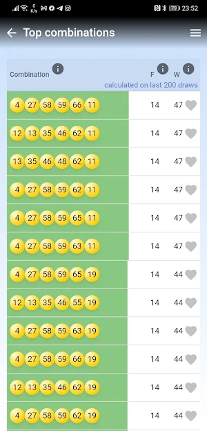 MegaMillions numbers predictor Screenshot 0