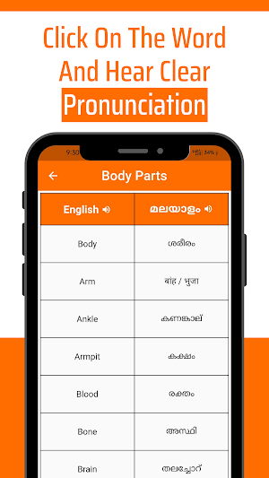 English Words in Malayalam Screenshot 2