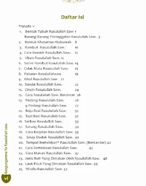 Syamail Muhammad Saw Screenshot 1