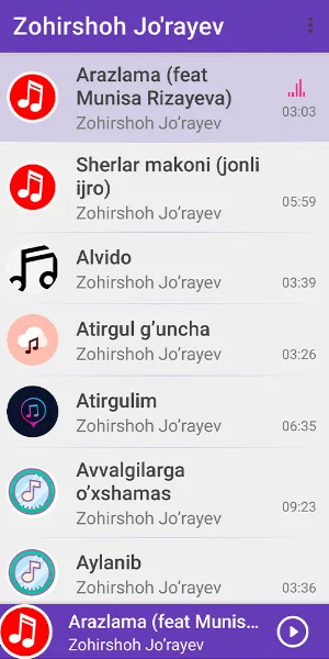 Zohirshoh Jo'rayev Screenshot 1