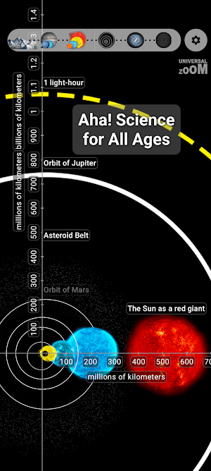 Universal Zoom - Science Guide Screenshot 3