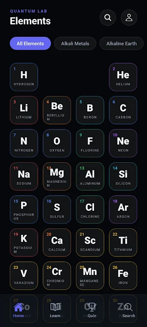 Elements Periodic Table Screenshot 0