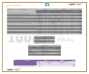 Account Class-11 Solutions (TS Grewal) Screenshot 3