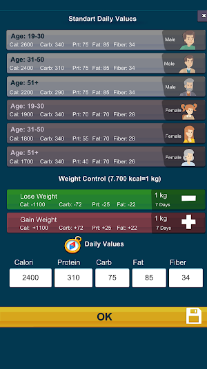 Calori Compass Screenshot 2