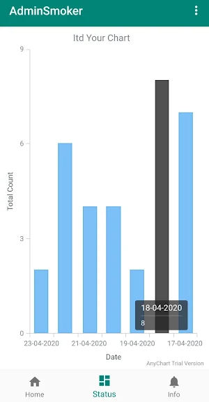 AdminSmoker Screenshot 3