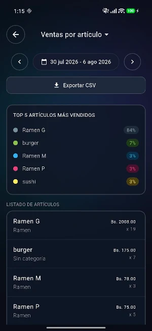 DASHKIT Screenshot 1
