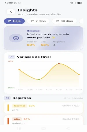 Cortisol Controle de Estresse Screenshot 3