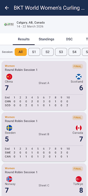 World Curling Results Screenshot 1
