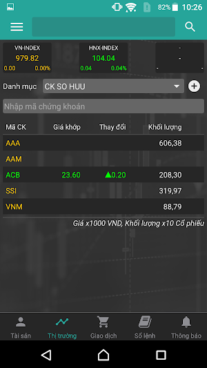 Demo APG Trading Screenshot 1