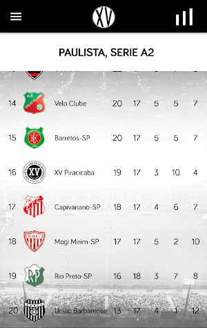 XV de Piracicaba Screenshot 3