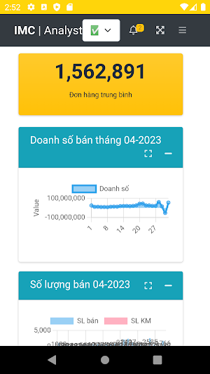 Imexco Analyst Screenshot 2