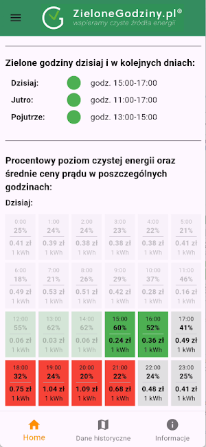 Zielone Godziny Screenshot 1