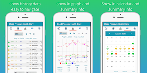 Blood Pressure Health Diary Screenshot 1
