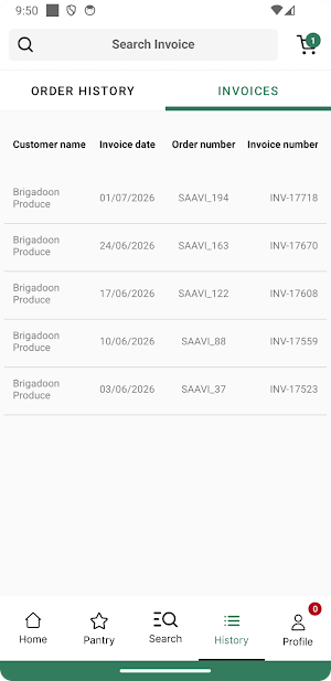 CONSOLIDATED NUTRITION Screenshot 1