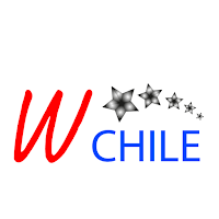 Will Chile