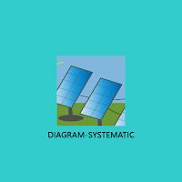 Diagram-systematic Soalar