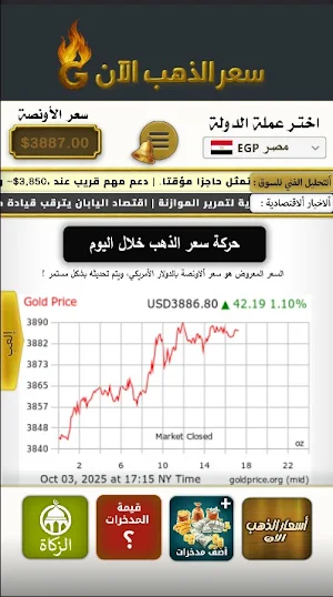 سعر الذهب والزكاة MyGoldPrice Screenshot 1
