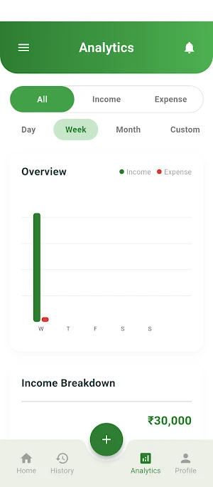 Day to Day Money Log Screenshot 3