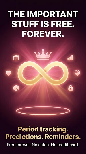 Period Tracker - Samanta Screenshot 3