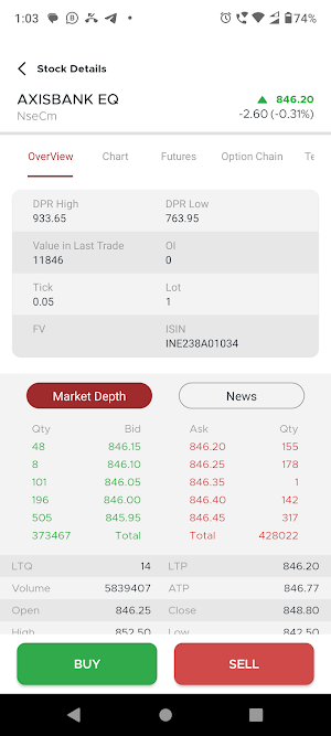 MoneyMakerHandy Screenshot 1