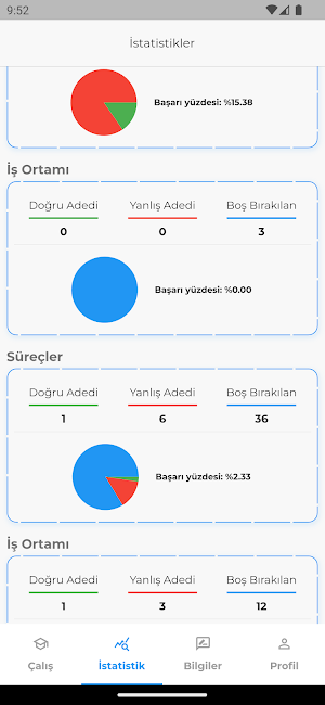 PMP Türkçe Screenshot 3
