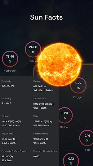 Sky Observation: View Star Map Screenshot 3