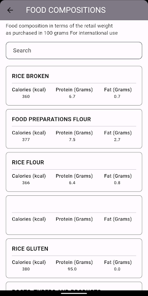 Calorie In Food Screenshot 1