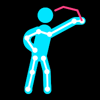 Pose & Tracking for Darts