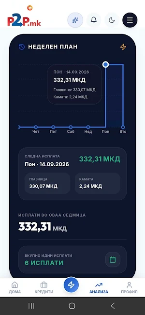 P2P MK Screenshot 2