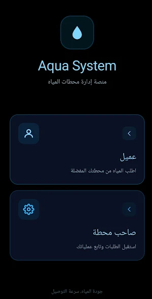 AQUA SYSTEM Screenshot 1