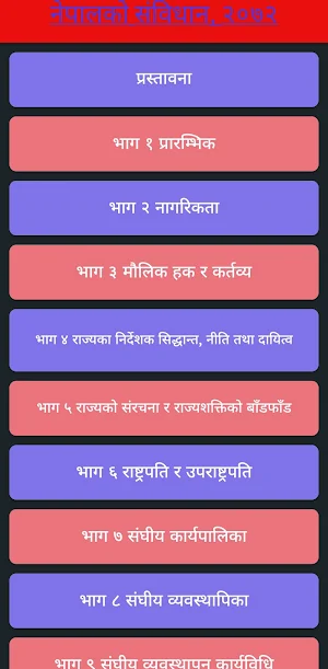 Loksewa Guide Screenshot 2