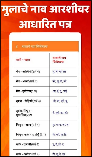 Marathi calendar 2021 - मराठी कॅलेंडर 2021 Screenshot 2