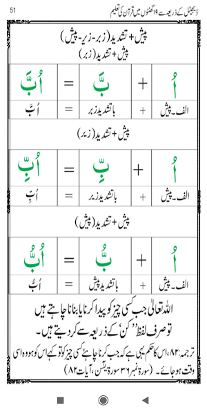 19Hours Quran Urdu Screenshot 3