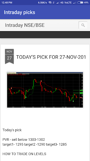 Intraday Tips NSE/BSE Screenshot 0