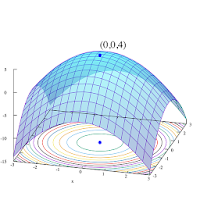 Mathematical optimization