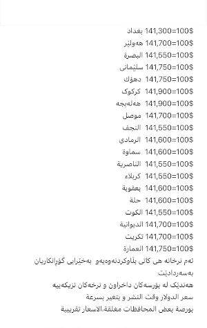 نرخی دراو:بورصة العراق Screenshot 2