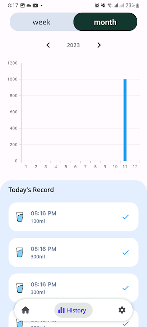 Water Reminder Screenshot 3