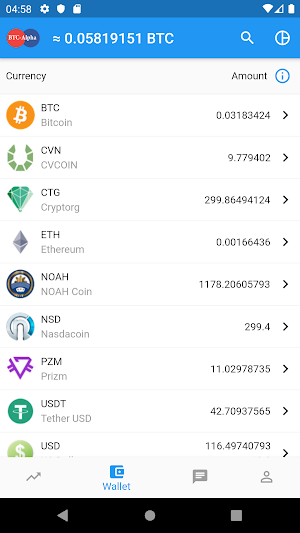 BTC-Alpha Exchange screenshot 6