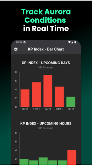 Aurora Forecast Screenshot 2
