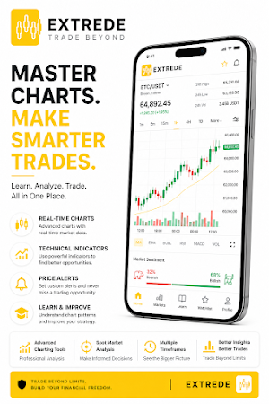 Extrede: Fx Trading App Screenshot 3