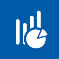 Witron BI Dashboard