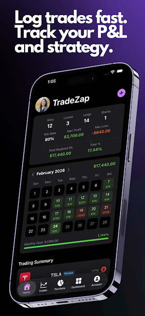 TradeZap: Trading Journal Screenshot 0
