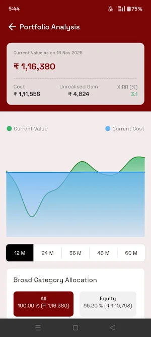 pravigya wealth Screenshot 3