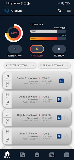 OTASYNC.me - Channel Manager, PMS & Booking Engine Screenshot 1