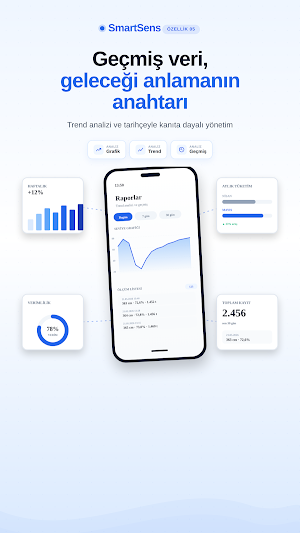 SmartSens IoT Screenshot 2